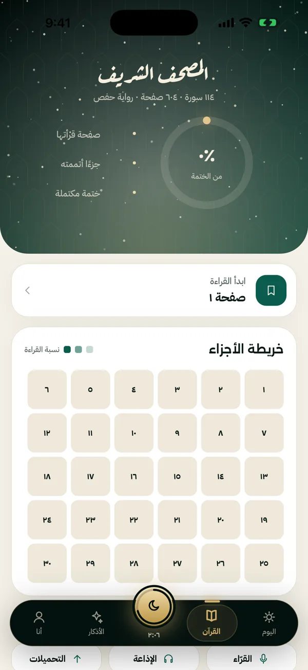 المصحف الشريف